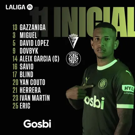 Once titular del Girona FC contra el Cádiz CF | Girona FC