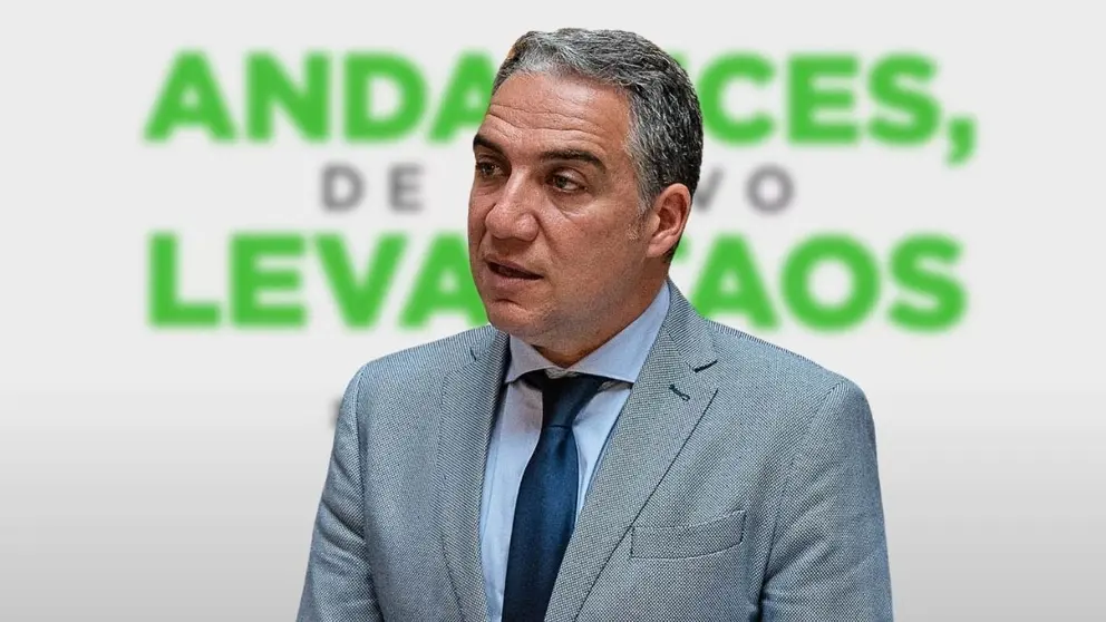 El&iacute;as Bendodo