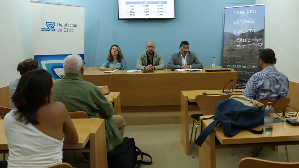 Presentaci&oacute;n de los resultados de la red provincial de hoteles de la Diputaci&oacute;n | Cristo Garc&iacute;a