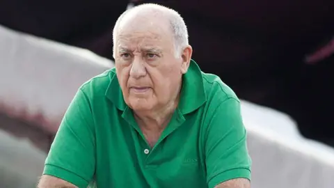Amancio Ortega