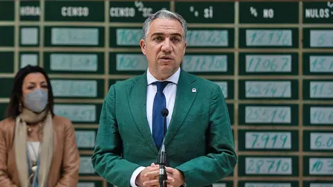 El&iacute;as Bendodo | Imagen de Archivo