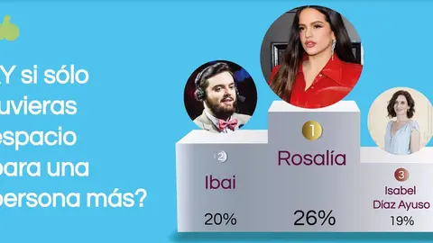 fotonoticia_20210819113141_1800