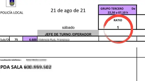 S&oacute;lo un Polic&iacute;a Local para el turno de noche del 21 de agosto