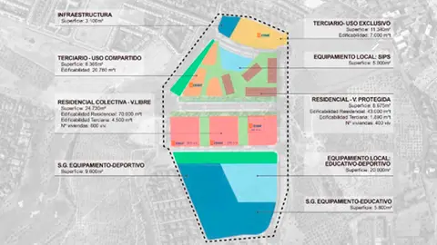 As&iacute; son las 500 nuevas viviendas que se construir&aacute;n en Tomares