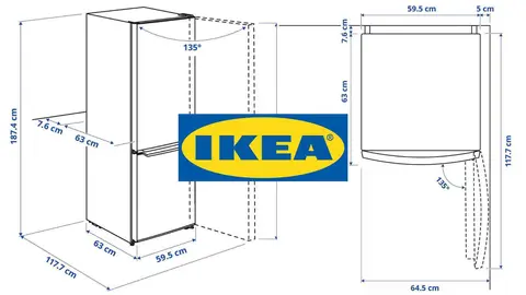 Vuelve el electrodom&eacute;stico blanco con m&aacute;s &eacute;xito de Ikea para las cocinas m&aacute;s funcionales