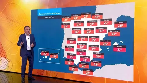 Roberto Brasero alerta de la llegada del veranillo de San Miguel