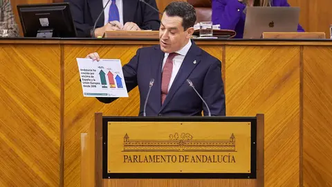 Juanma Moreno, durante una sesi&oacute;n en el Parlamento de Andaluc&iacute;a | Salvador L&oacute;pez Medina