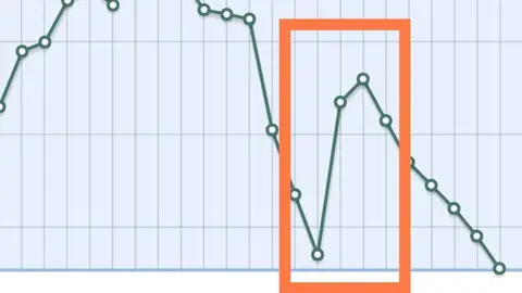 Datos de temperatura registrada el 18 de julio en Chipiona con una subida de 23,7 a 27,2 grados desde las 00 a las 02 horas
