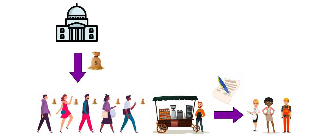 Eduardo Garzón tweet con explicación de política keynesiana 1