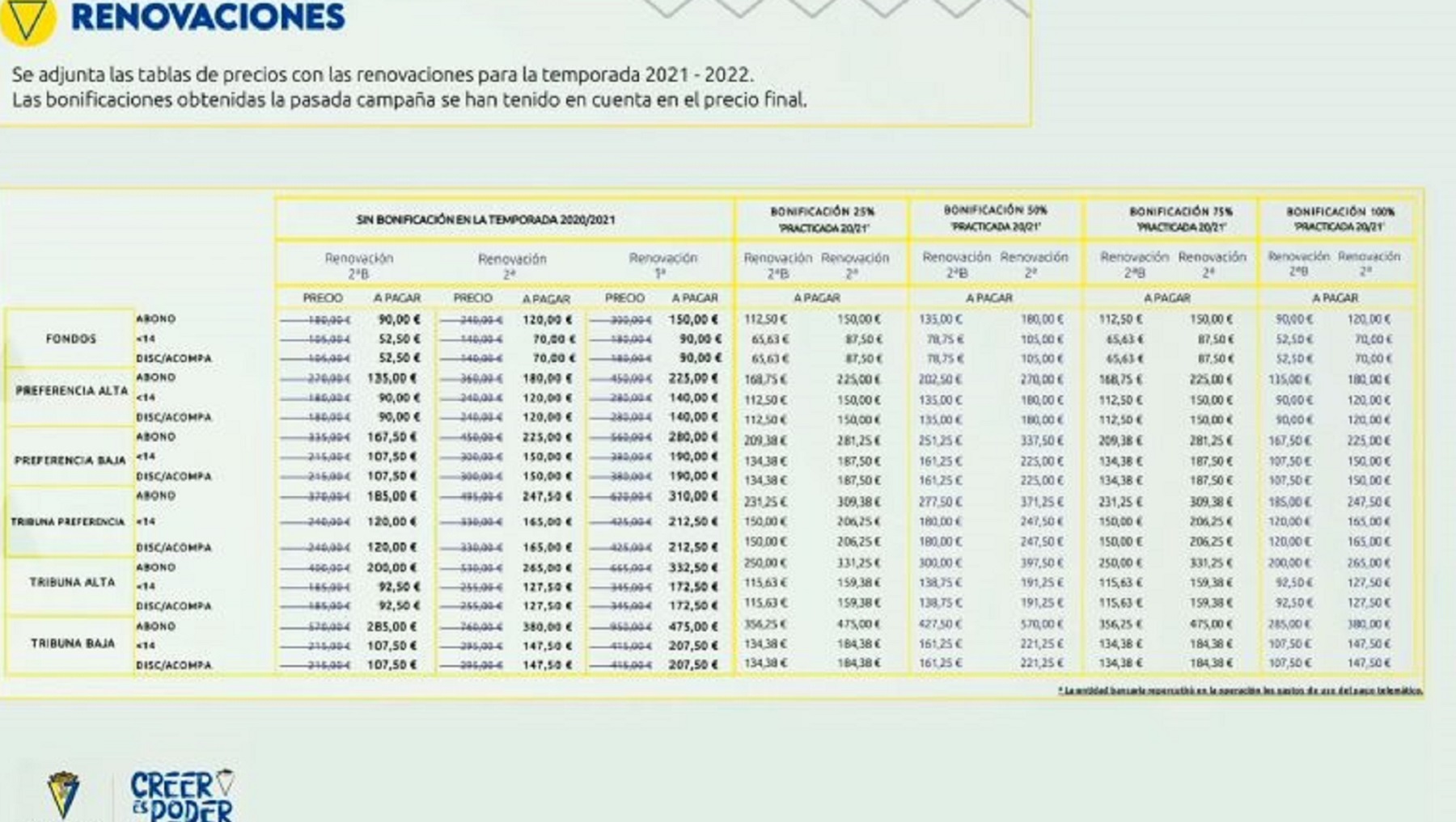 Precios abonos del Cádiz CF