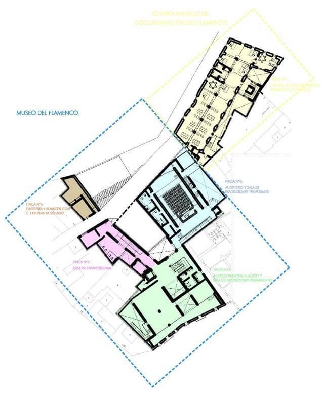 Museo del flamenco Diaz Cubero