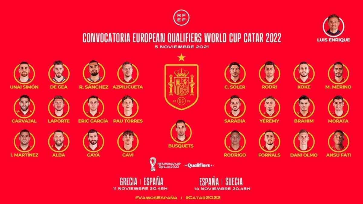 Convocatoria Selección Española (Brahim)