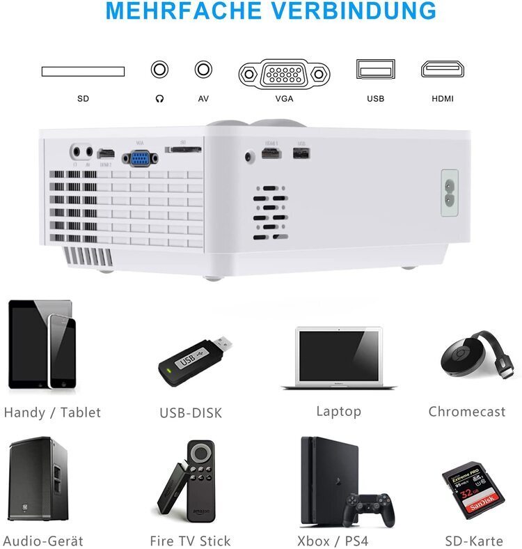 Amazon convierte cualquier parte de la casa en una pantalla de cine gigante: 300 pulgadas