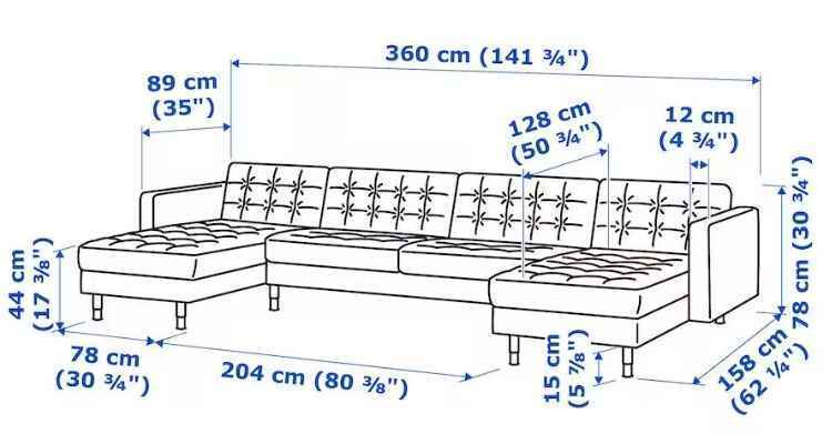 Sofá modelo Landskrona negro 5 plazas