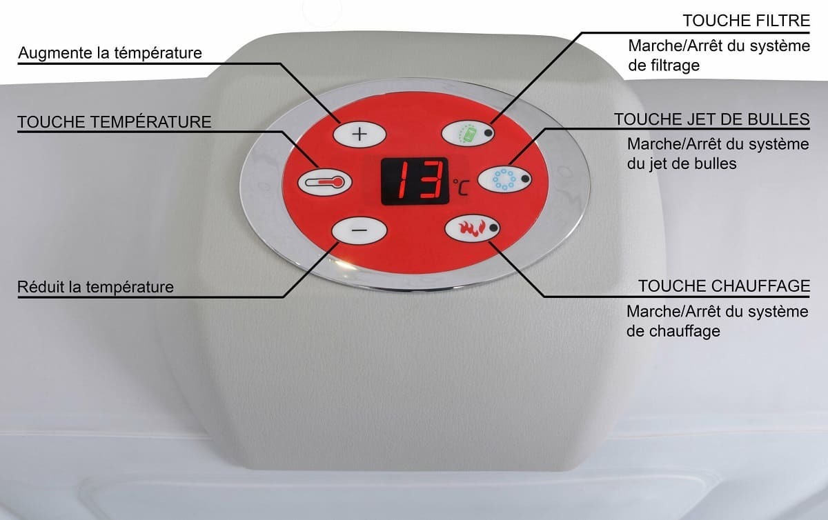 Spa inflable redondo de Ospazia en Decathlon