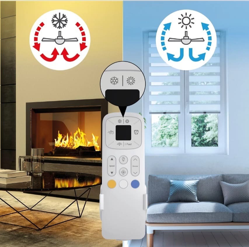 Ventilador de techo Inspire de 4 aspas