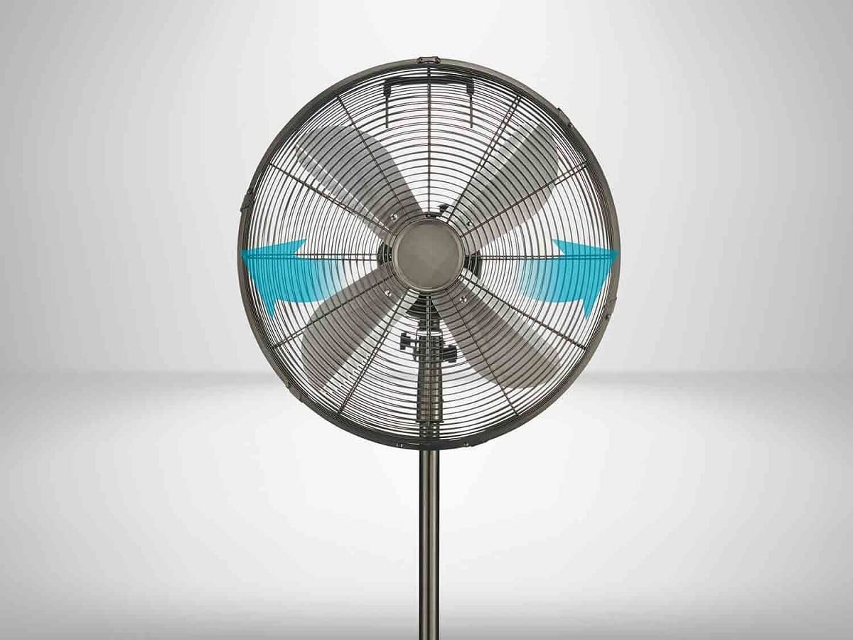 Ventilador de pie metálico 45 W de Silvercrest de Lidl