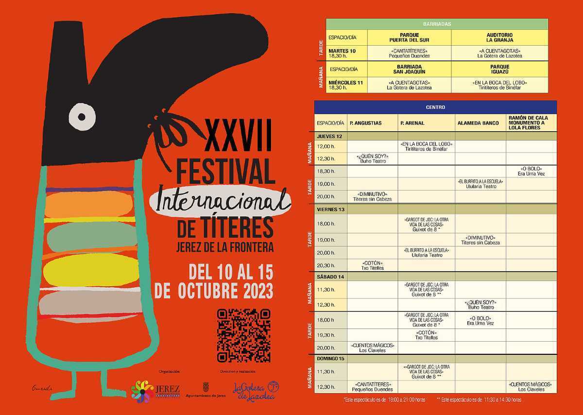 Calendario de actuaciones del Festival Internacional de Títeres 2023