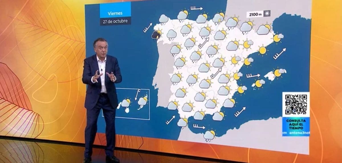 Roberto Brasero da la predicción del tiempo en Antena 3 | ElTiempo.es
