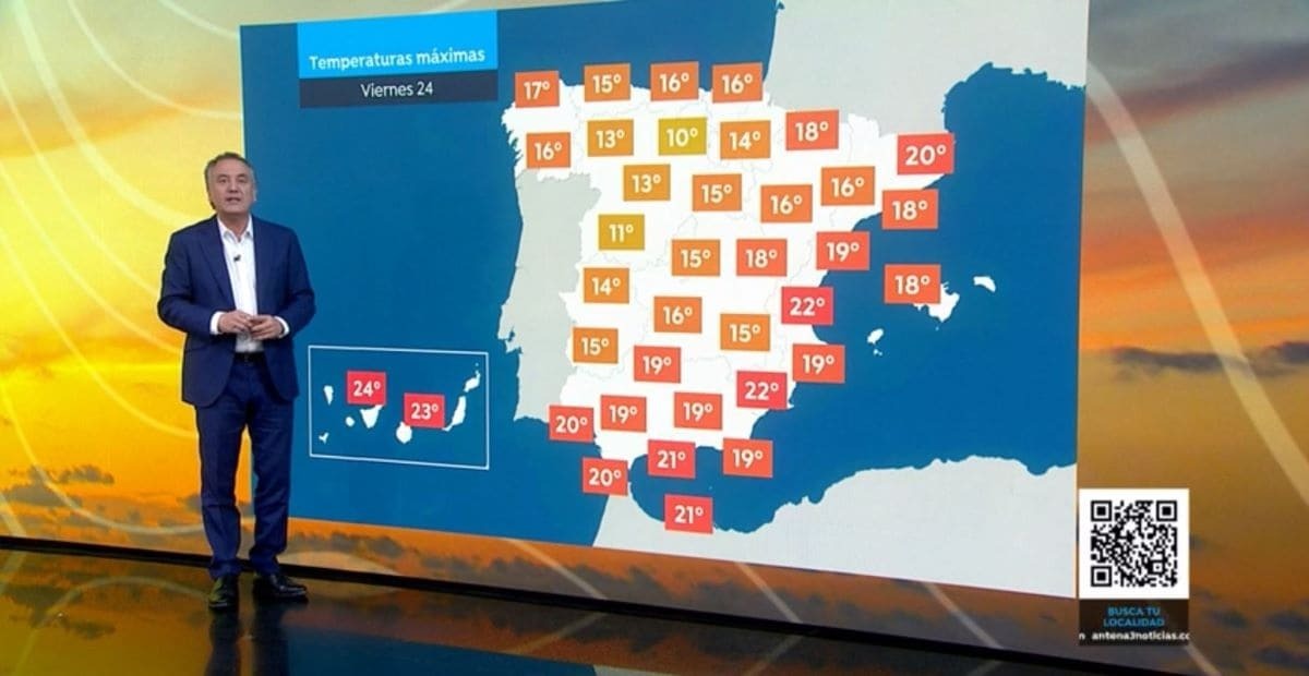 Roberto Brasero da la predicción del tiempo en Antena 3