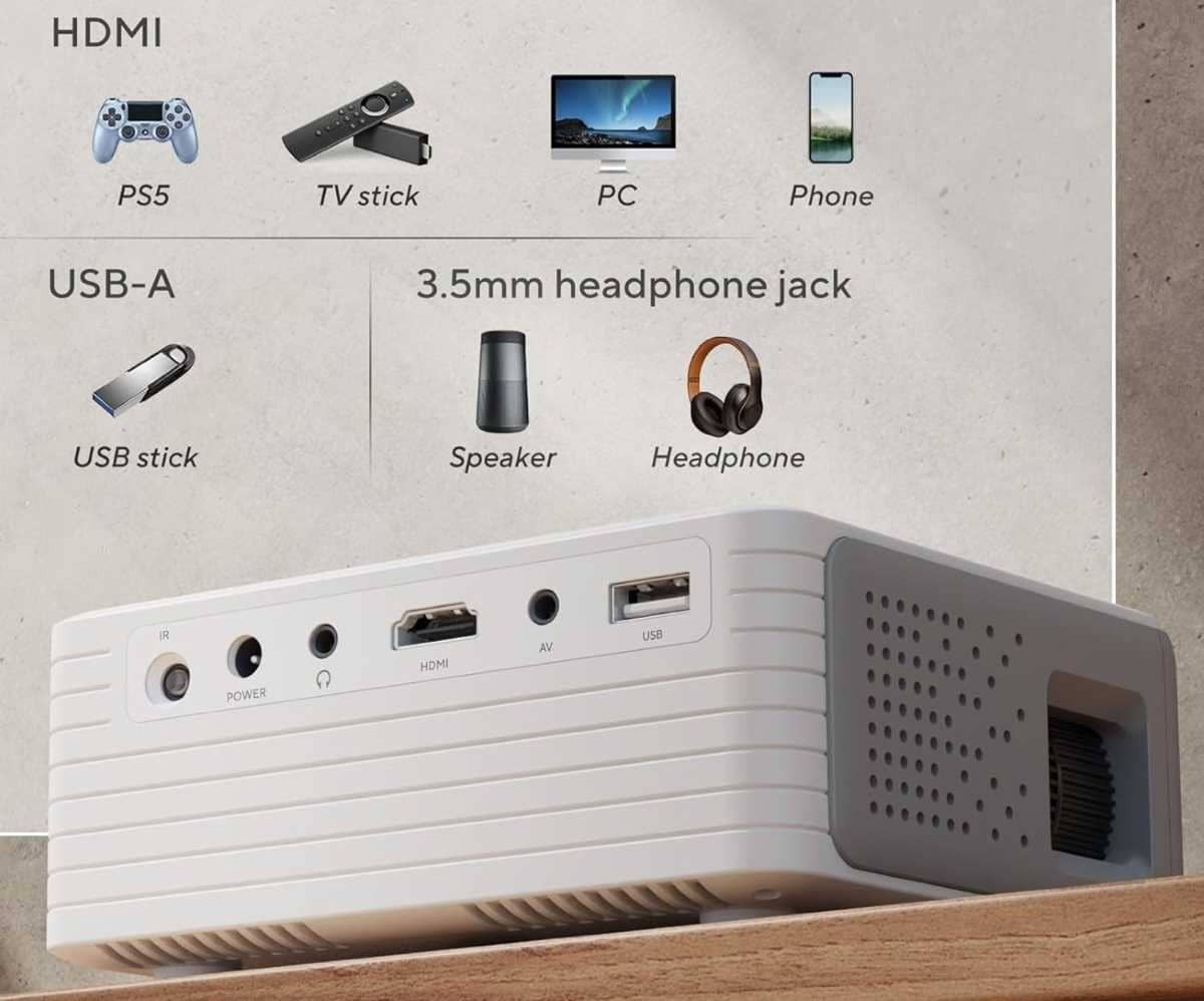 Mini Proyector Portátil con Tripode 6500 Lumens AKIYO de Amazon
