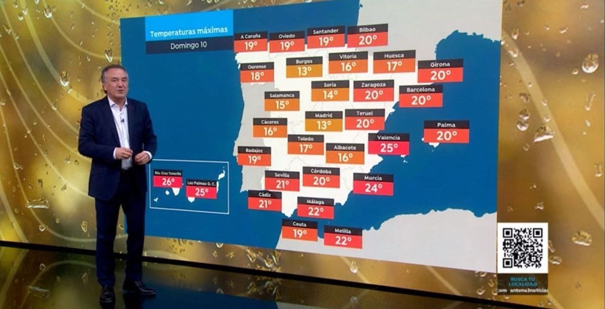 Roberto Brasero da la predicción del tiempo para el próximo domingo 10 de diciembre | Antena 3