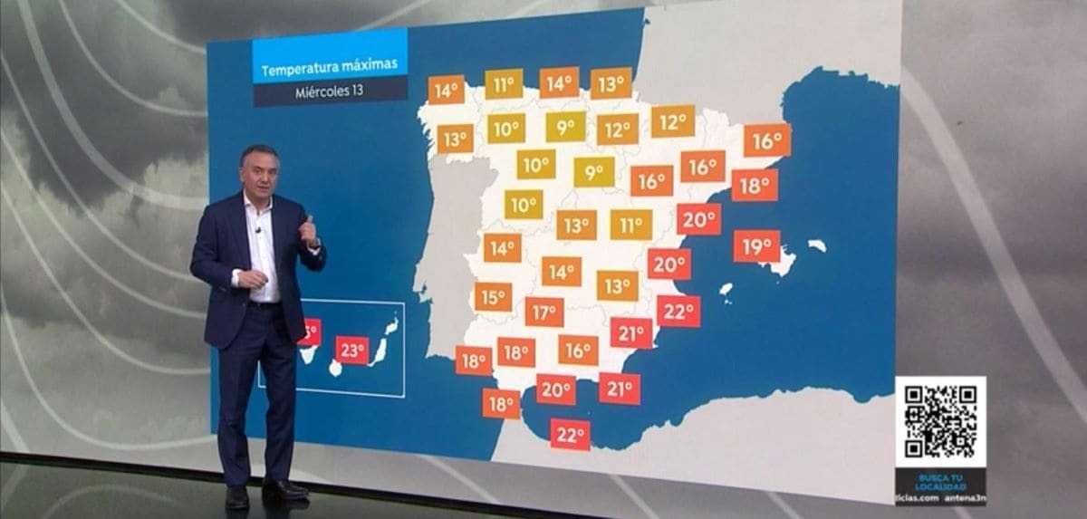 Roberto Brasero da la predicción del tiempo en Antena 3