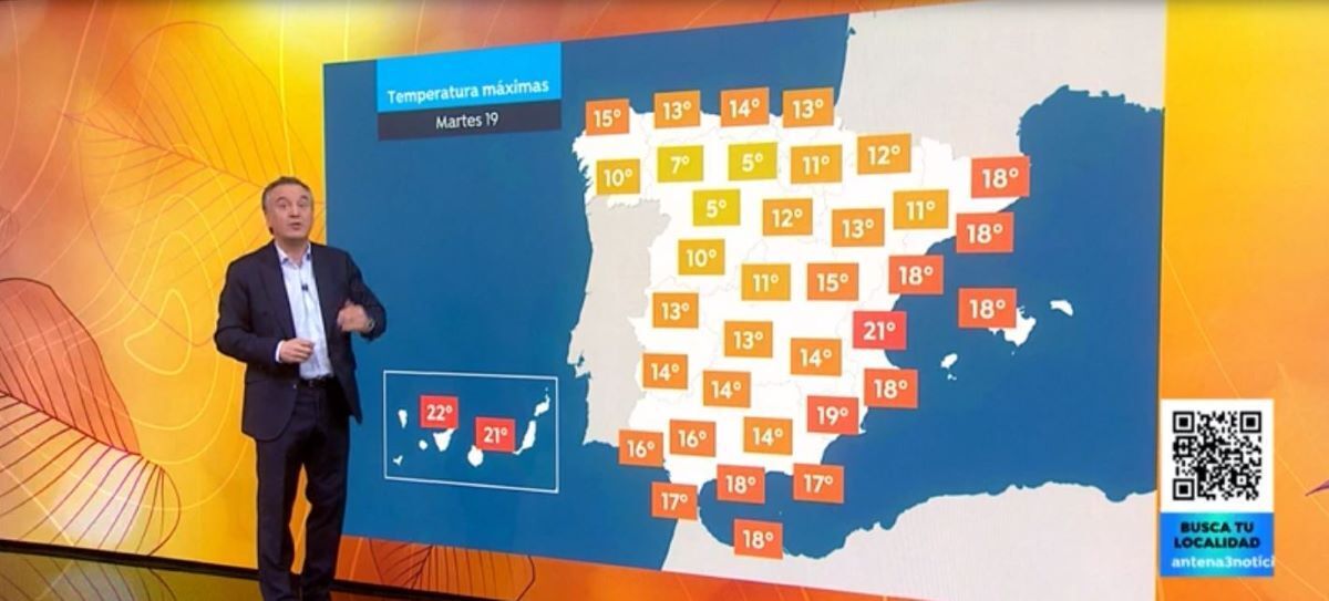 Roberto Brasero da la predicción del tiempo para este martes 19 de diciembre en Antena 3