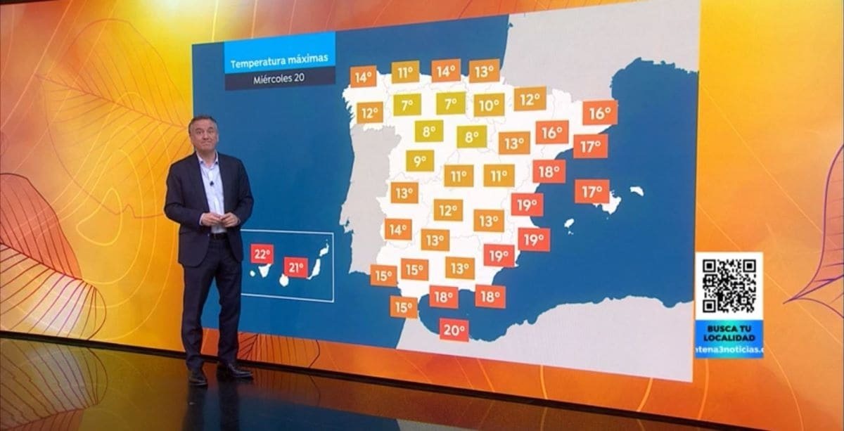Roberto Brasero da la predicción del tiempo para este miércoles 20 de diciembre en Antena 3