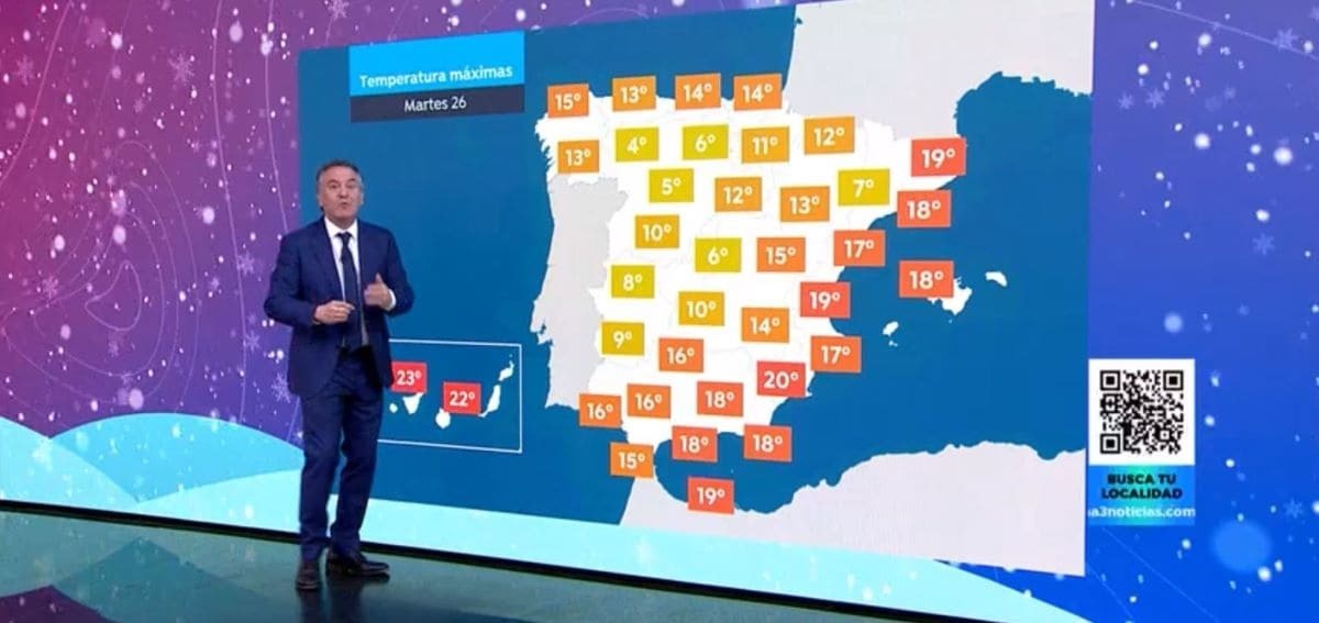 Roberto Brasero da la predicción del tiempo en Antena 3 para este martes 26 de diciembre
