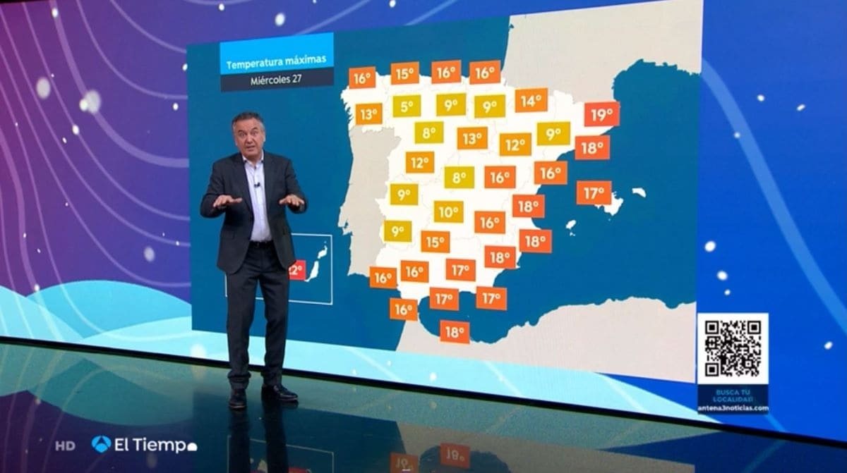 Roberto Brasero da la predicción del tiempo en Antena 3 para este miércoles 27 de diciembre
