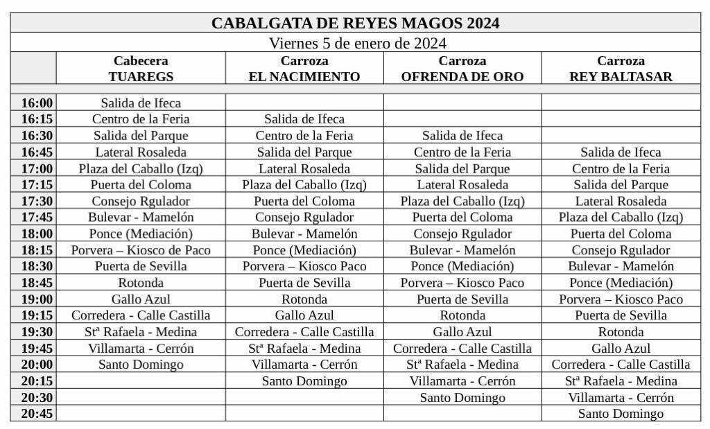 Horario sincronizado de la Cabalgata de Reyes 2024 en Jerez