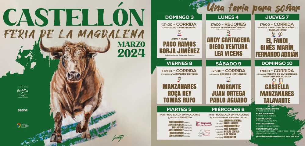 Carteles de Castellón