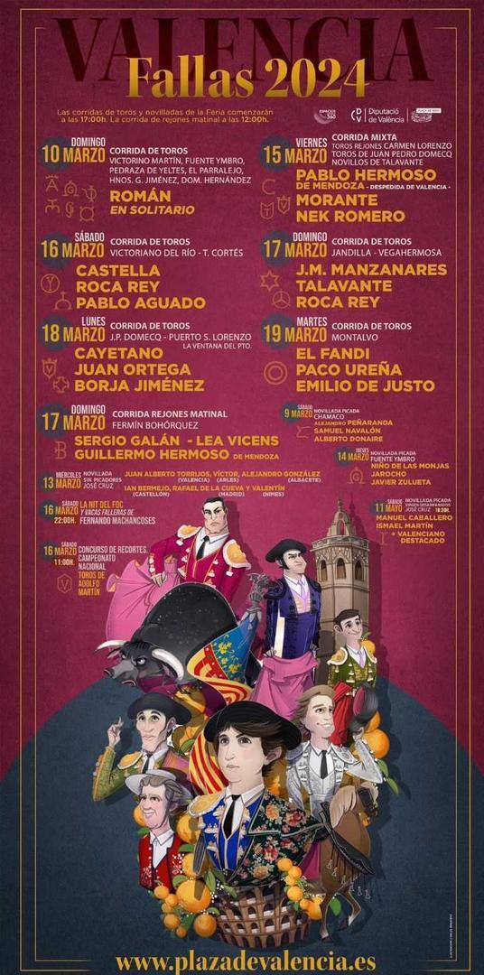 Carteles de Las Fallas