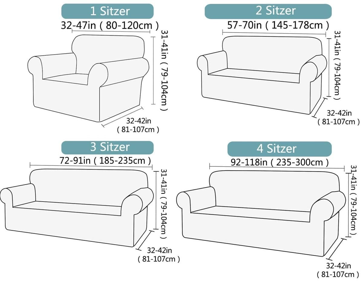 Funda de sofá de Granbest en Amazon