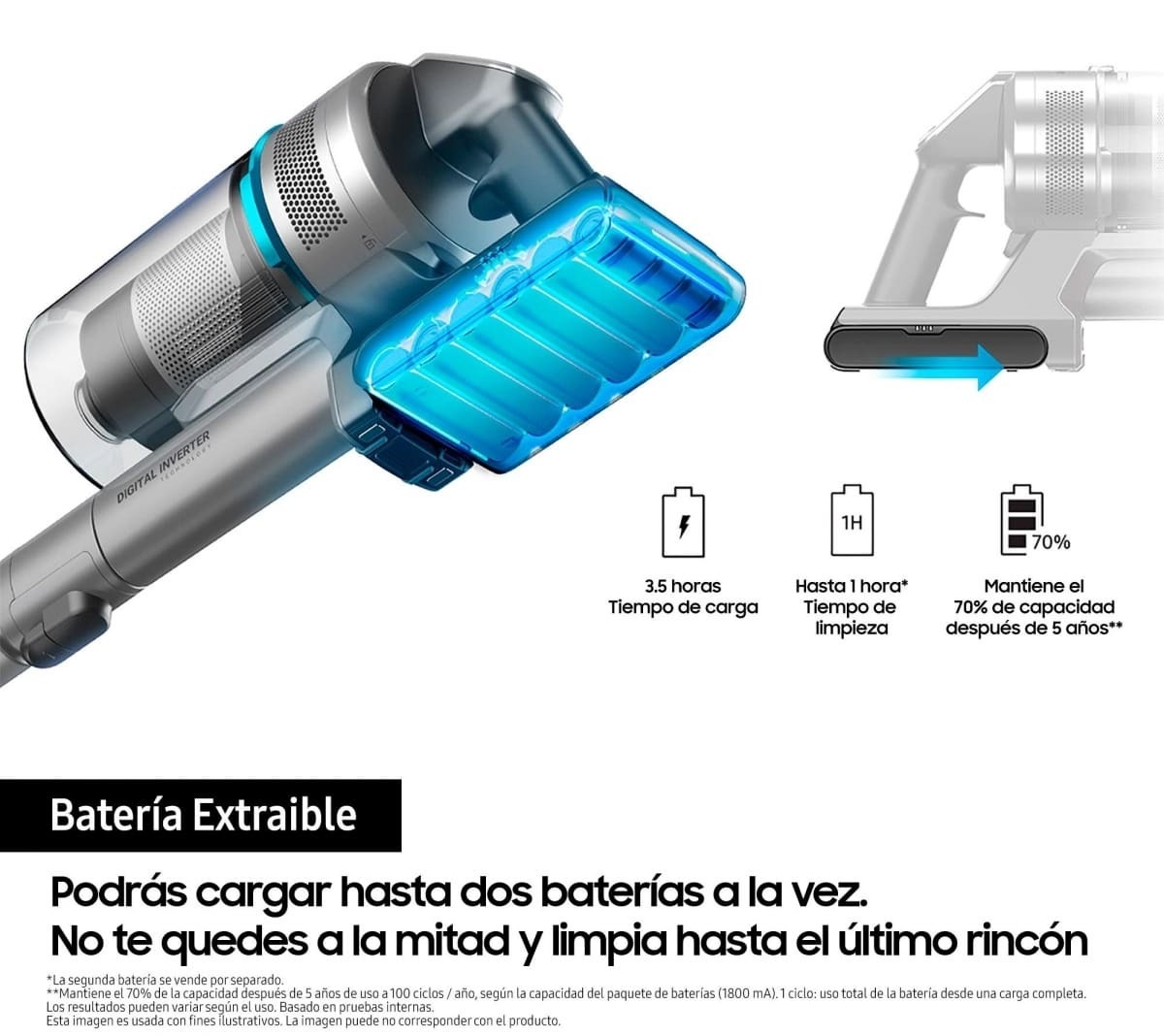 El aspirador escoba sin cable Samsung JET60 2 en 1 en Carrefour