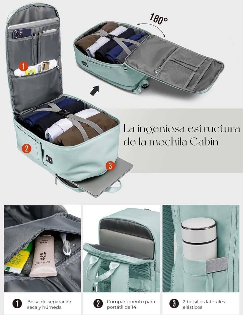 RuoSien Mochila Viaje Cabina Avion de Amazon