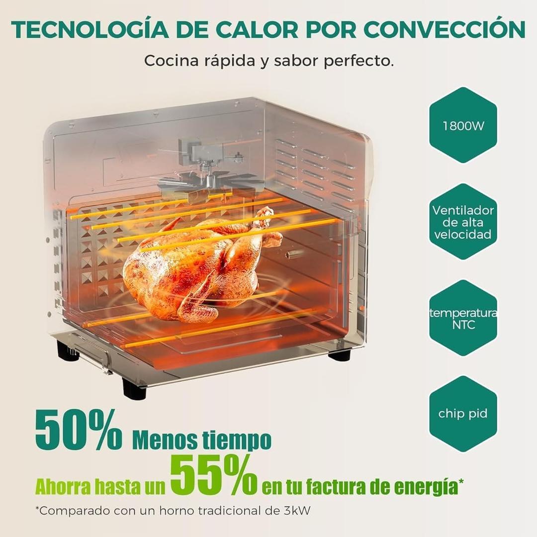 El horno freidora de aire con 1800 W y 24 litros de HYPSapientia en Amazon