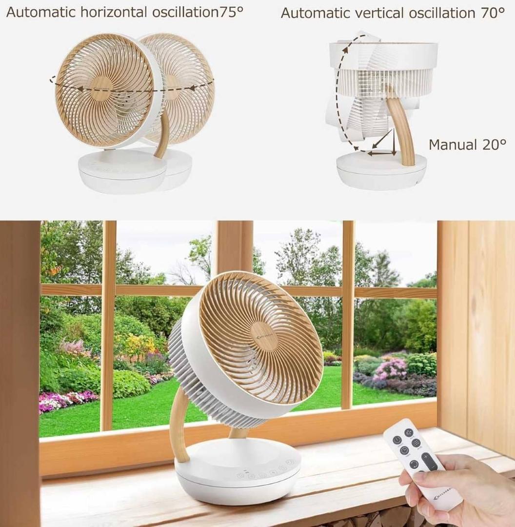 MYCARBON Ventilador de Mesa Silencioso de Amazon