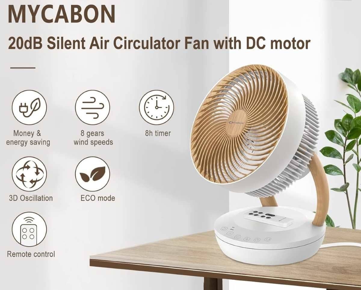 MYCARBON Ventilador de Mesa Silencioso de Amazon