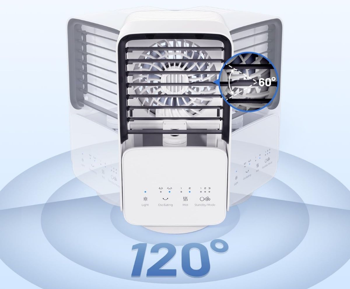 Climatizador portátil 4 en 1 OMISOON de Amazon
