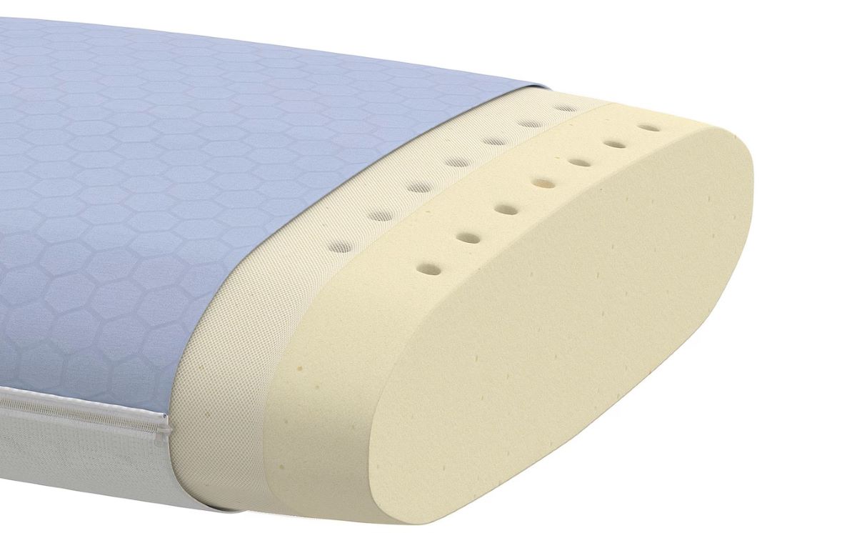 Almohada ergonómica serie KVARNVEN de Ikea