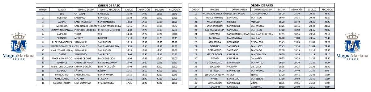 Orden y horarios de la Magna de Jerez
