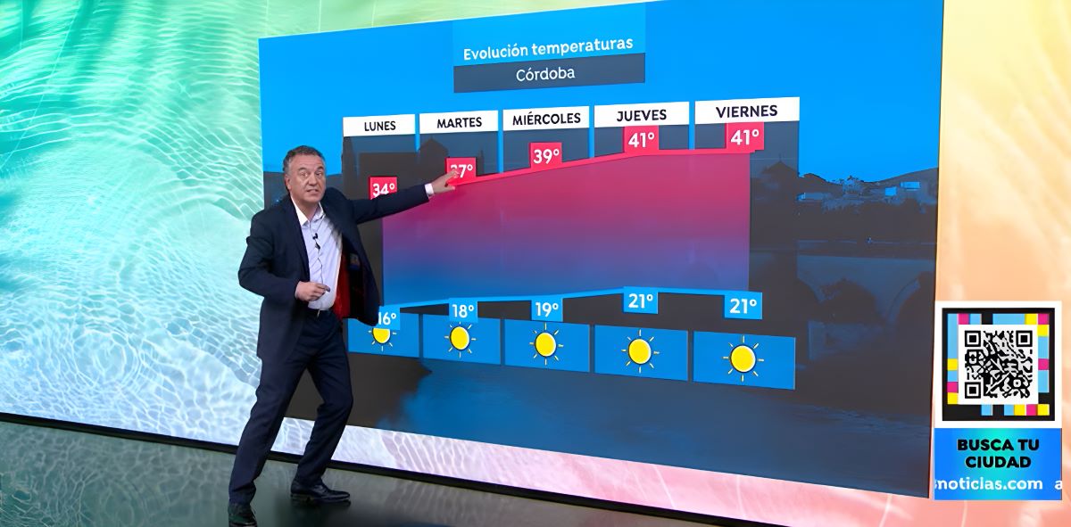 Roberto Brasero, meteorólogo de Antena 3, da la predicción del tiempo para este jueves