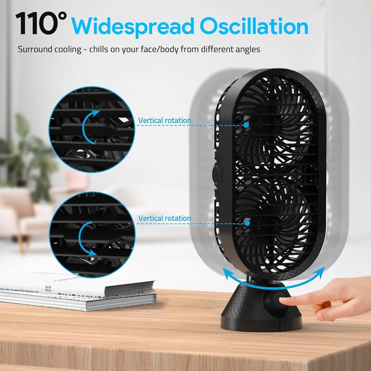 El ventilador de mesa con doble salida de aire y silencioso de Amazon