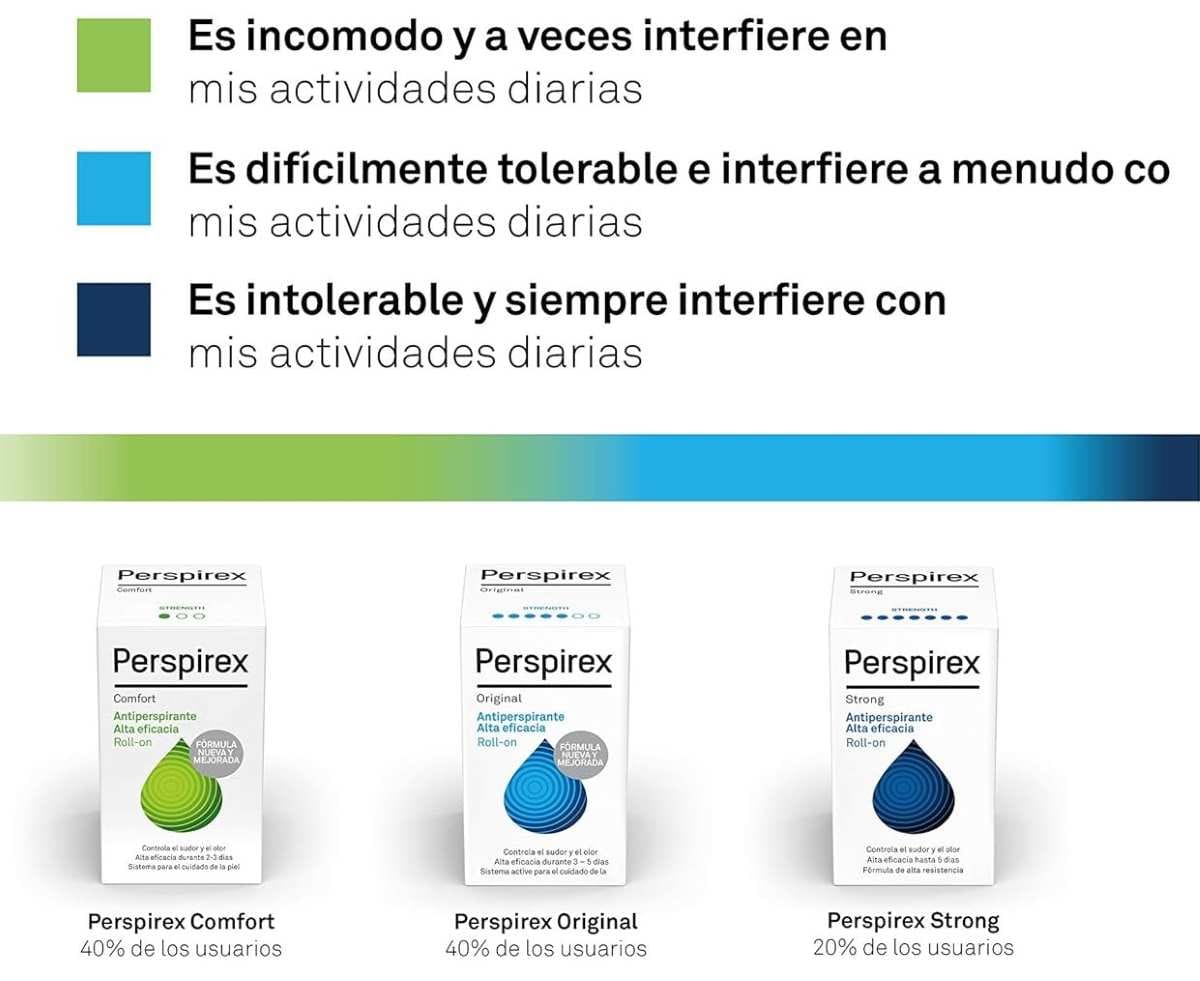 Perspirex Original Desodorante Antitranspirante Axilas Roll On de Amazon