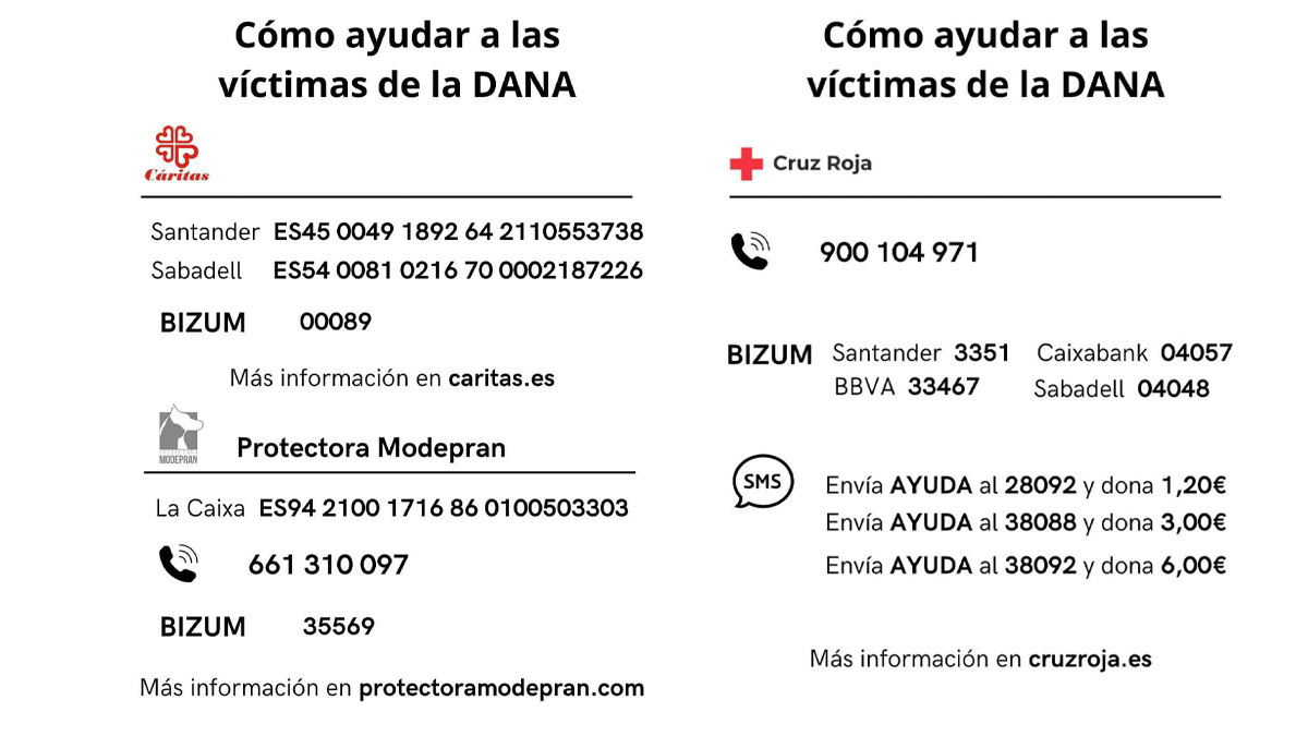 Medios de ayuda a los afectados por la DANA