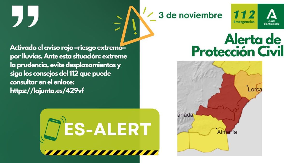 Activación de la alerta roja en Almería