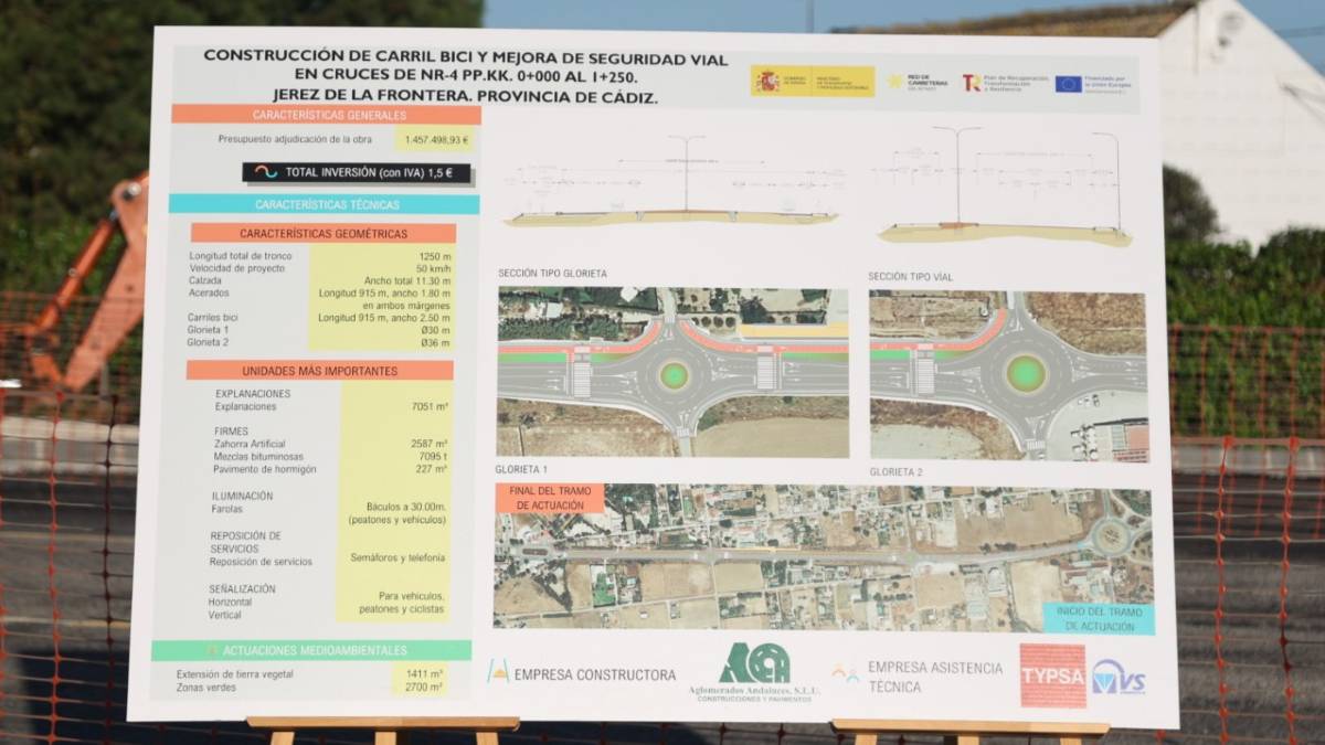 Panel de Construcción Carril Bici y mejora de la Seguridad Vial en Jerez | Cristo García
