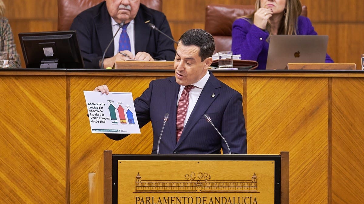 Moreno ha respondido al catastrofismo de la oposición